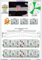 AGEDB octaves A minor arpeggio (3nps) : 7Bm5Am3 box shape pdf