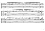 GuitarPro7 TAB: AGEDB octaves C pentatonic major scale (pseudo 3nps) box shapes pdf