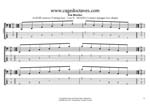 GuitarPro7 TAB: AGEDB octaves A minor arpeggio box shapes pdf