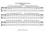 GuitarPro7 TAB: AGEDB octaves A minor-diminished arpeggio box shapes pdf