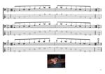 GuitarPro7 TAB: AGEDB octaves A minor-diminished arpeggio box shapes pdf