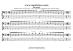 GuitarPro7 TAB: AGEDB octaves A pentatonic minor scale box shapes pdf