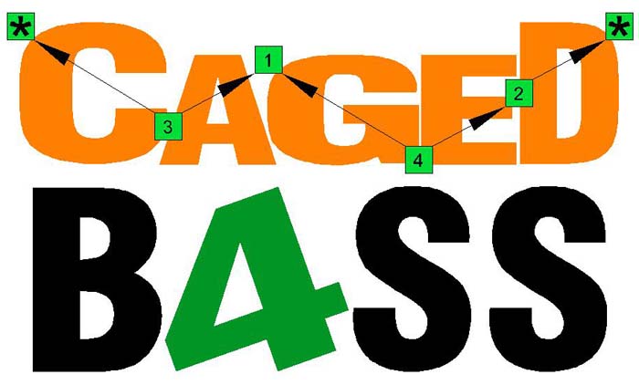 CAGED4BASS logo