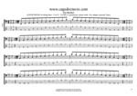 GuitarPro7 TAB: AGEDC4BASS A pentatonic minor scale (pseudo 3nps) box shapes pdf