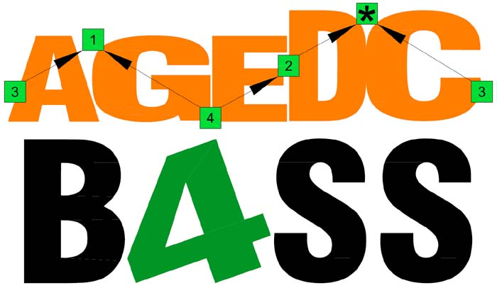 AGEDC4BASS logo