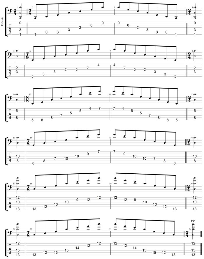 GuitarPro7 TAB : C major arpeggio box shapes (6-string bass : Low B - BEADGC)