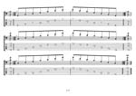 GuitarPro7 TAB : BCAGED octaves (6-string bass : Low B - BEADGC) C major arpeggio box shapes pdf