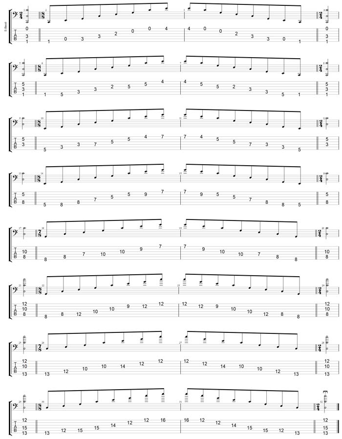 GuitarPro7 TAB : BCAGED octaves (Low B - BEADGC : 6-string bass) C major arpeggio (3nps) box shapes