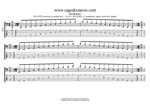 GuitarPro7 TAB : BCAGED octaves C pentatonic major scale box shapes pdf
