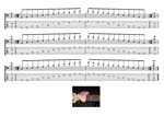 GuitarPro7 TAB : BCAGED octaves C pentatonic major scale box shapes pdf