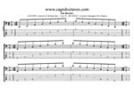 GuitarPro7 TAB: AGEDBC octaves A minor arpeggio box shapes pdf