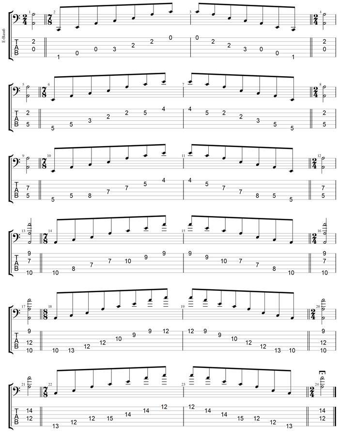 GuitarPro7 TAB: A minor arpeggio box shapes