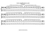GuitarPro7 TAB: AGEDBC octaves A minor-diminished arpeggio box shapes pdf