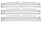 GuitarPro7 TAB: AGEDBC octaves A minor-diminished arpeggio box shapes pdf