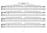 GuitarPro7 TAB pdf - AGEDC octaves (6-string guitar - Drop D: DADGBE) A minor arpeggio box shapes (3nps)