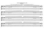 GuitarPro7 TAB pdf - AGEDC octaves (6-string guitar - Drop D: DADGBE) A minor scale (aeolian mode) box shapes (3nps)