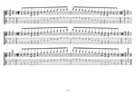 GuitarPro7 TAB: AGEDC octaves A pentatonic minor scale (pseudo 3nps) box shapes pdf