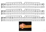 GuitarPro7 TAB: A minor-diminished arpeggio box shapes pdf