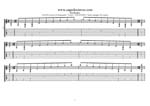 GuitarPro7 TAB: C major arpeggio (8-string guitar: Drop E - EBEADGBE) box shapes pdf