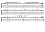 GuitarPro7 TAB: C major arpeggio (8-string guitar: Drop E - EBEADGBE) box shapes pdf
