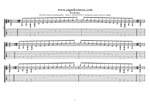 GuitarPro7 TAB: C pentatonic major scale (8-string guitar : Drop E - EBEADGBE) box shapes pdf