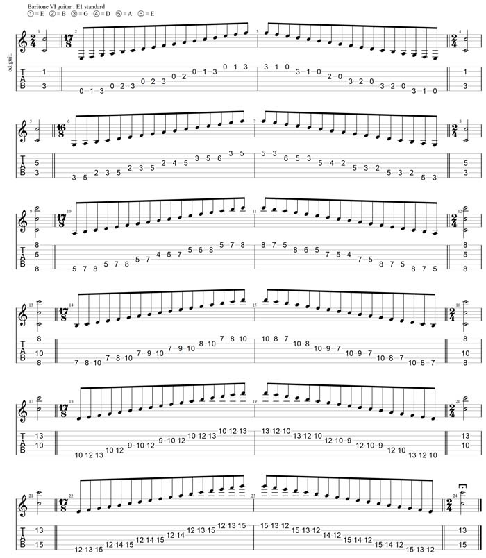GuitarPro7 TAB:  C major scale (ionian mode) box shapes