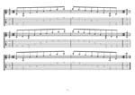 GuitarPro7 TAB: A minor arpeggio (8-string guitar : Drop E - EBEADGBE) box shapes pdf
