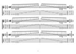 GuitarPro7 TAB: A pentatonic minor scale box shapes (pseudo 3nps) pdf