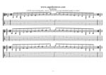 A minor-diminished arpeggio (8-string guitar: Drop E - EBEADGBE) box shapes TAB pdf