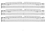 A minor-diminished arpeggio (8-string guitar: Drop E - EBEADGBE) box shapes TAB pdf
