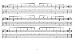 GuitarPro8 TAB: C major arpeggio (7-string guitar : Drop A - AEADGBE) box shapes pdf
