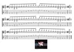GuitarPro7 TAB: C pentatonic major scale box shapes pdf