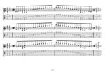 GuitarPro7 TAB: C pentatonic major scale box shapes (pseudo 3nps) pdf