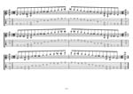 GuitarPro7 TAB: C major blues scale (7-string guitar: Drop A - AEADGBE) box shapes pdf
