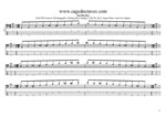 GuitarPro8 TAB: Meshuggah's 4-string bass tuning (FBbEbAb) C major blues scale box shapes pdf