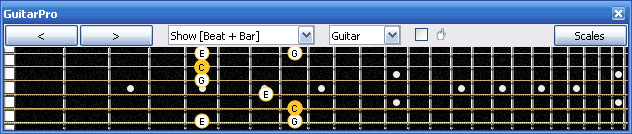 GuitarPro6: 5G2 box shape