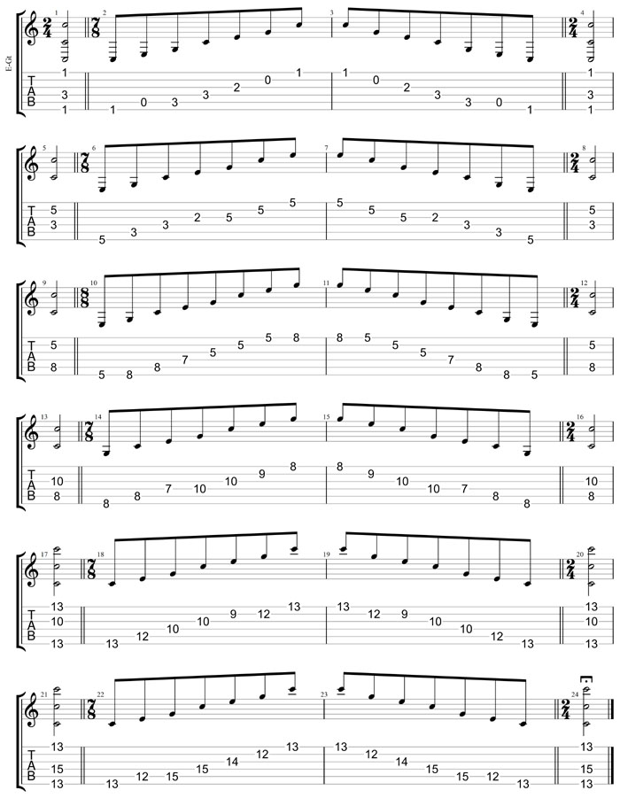 GuitarPro8:  6-string guitar (6/7th guitar tuning - B1:E2:A2:D3:G3:B3) C major arpeggio box shapes