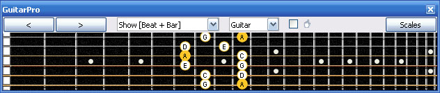 GuitarPro6: 6Dm3Dm1 box shape