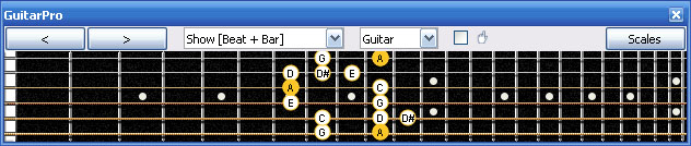 GuitarPro6 6Dm3Dm1