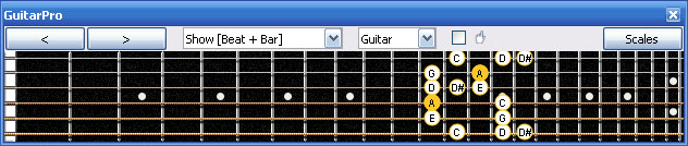 GuitarPro6 4Am2 at 12