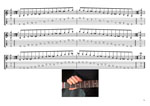 GuitarPro8: AGEDB octaves 6-string guitar (6/7th guitar tuning - B1:E2:A2:D3:G3:B3) A minor blues scale box shapes pdf