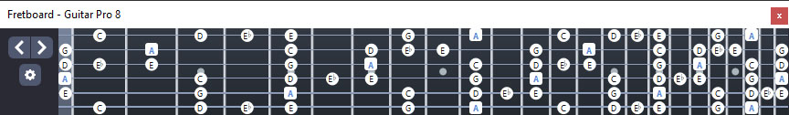 GuitarPro8: A minor blues scale