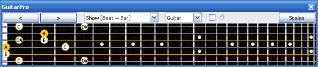 GuitarPro6: A minor diminished arpeggio - 4Am2 box shape