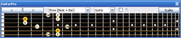 GuitarPro6: A minor diminished arpeggio - 5Gm2 box shape