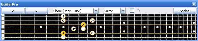 GuitarPro6: A minor diminished arpeggio - 6Dm3Dm1 box shape