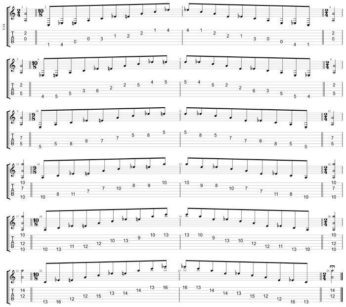 GuitarPro8:  6-string guitar (6/7th guitar tuning - B1:E2:A2:D3:G3:B3) A minor-diminished arpeggio box shapes