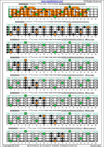 BAGED4BASS 4-string bass (4/5ths bass tuning - BEAD) C major scale (ionian mode) fingerboard intervals pdf