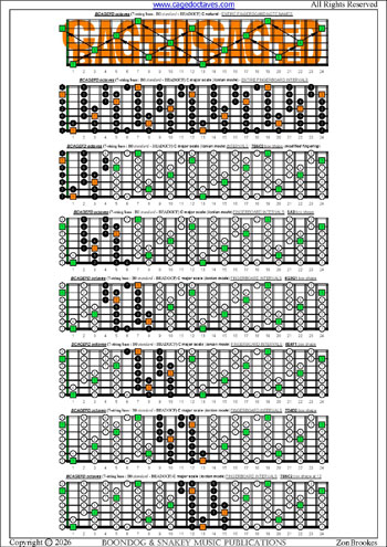 BCAGEFD octaves 7-string bass (B0 standard - BEADGCF) C major scale (ionian mode) box shapes : entire fretboard intervals