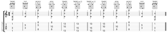 GuitarPro8 TAB: 7-string guitar (F#1 standard - F#BEADF#B) C natural octaves