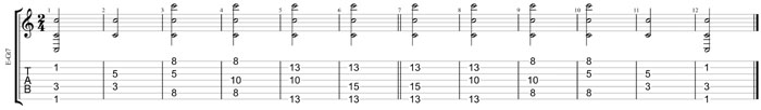 GuitarPro8 TAB: 7-string guitar (F#1 standard - F#BEADF#B) C natural octaves